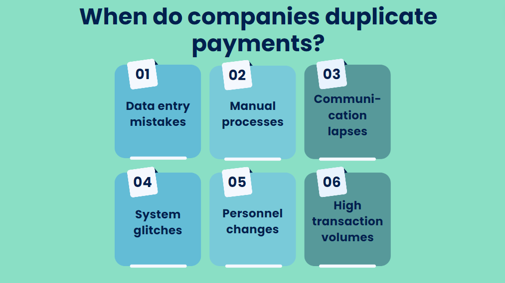 When do companies duplicate payments?