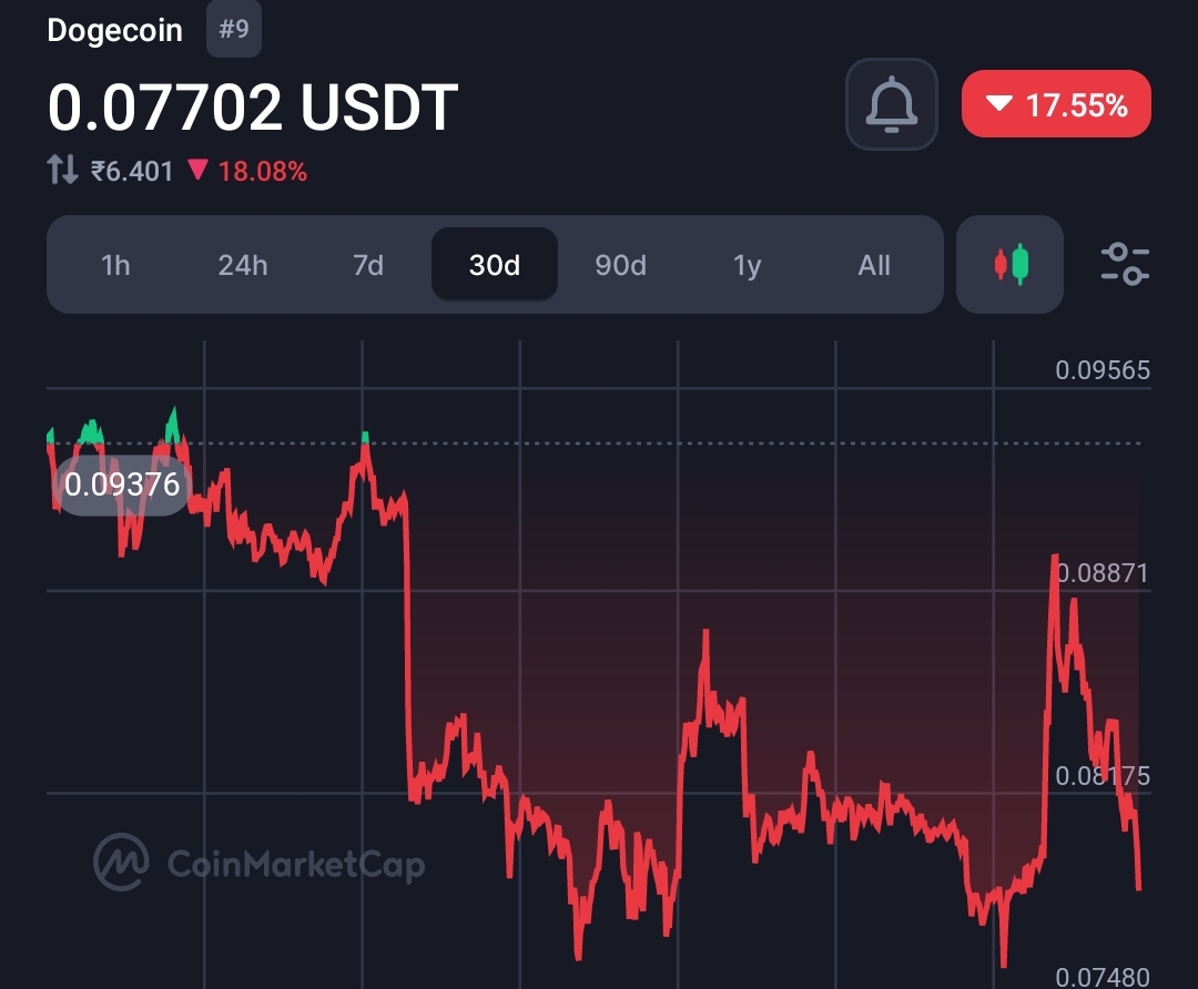 Dogecoin co-founder hits back against Ripple (XRP) CEO for Dogecoin criticism 2