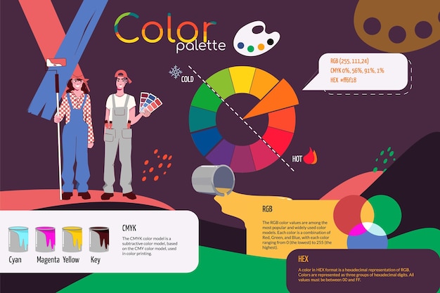 Political Palette Vibrant Insights