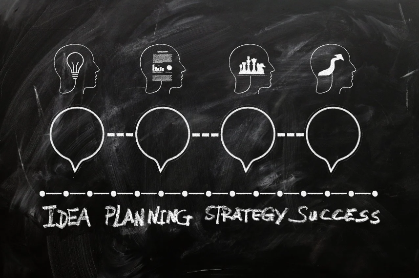 How to Create an Efficient Business Plan to Boost Sales