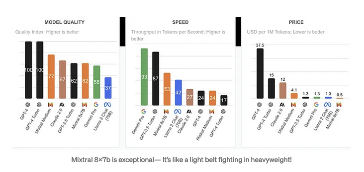 A screenshot of a graph

Description automatically generated