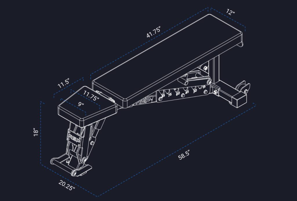 dimensions for the rep adjustable bench