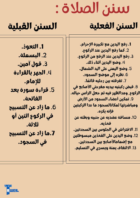 سنن الصلاة