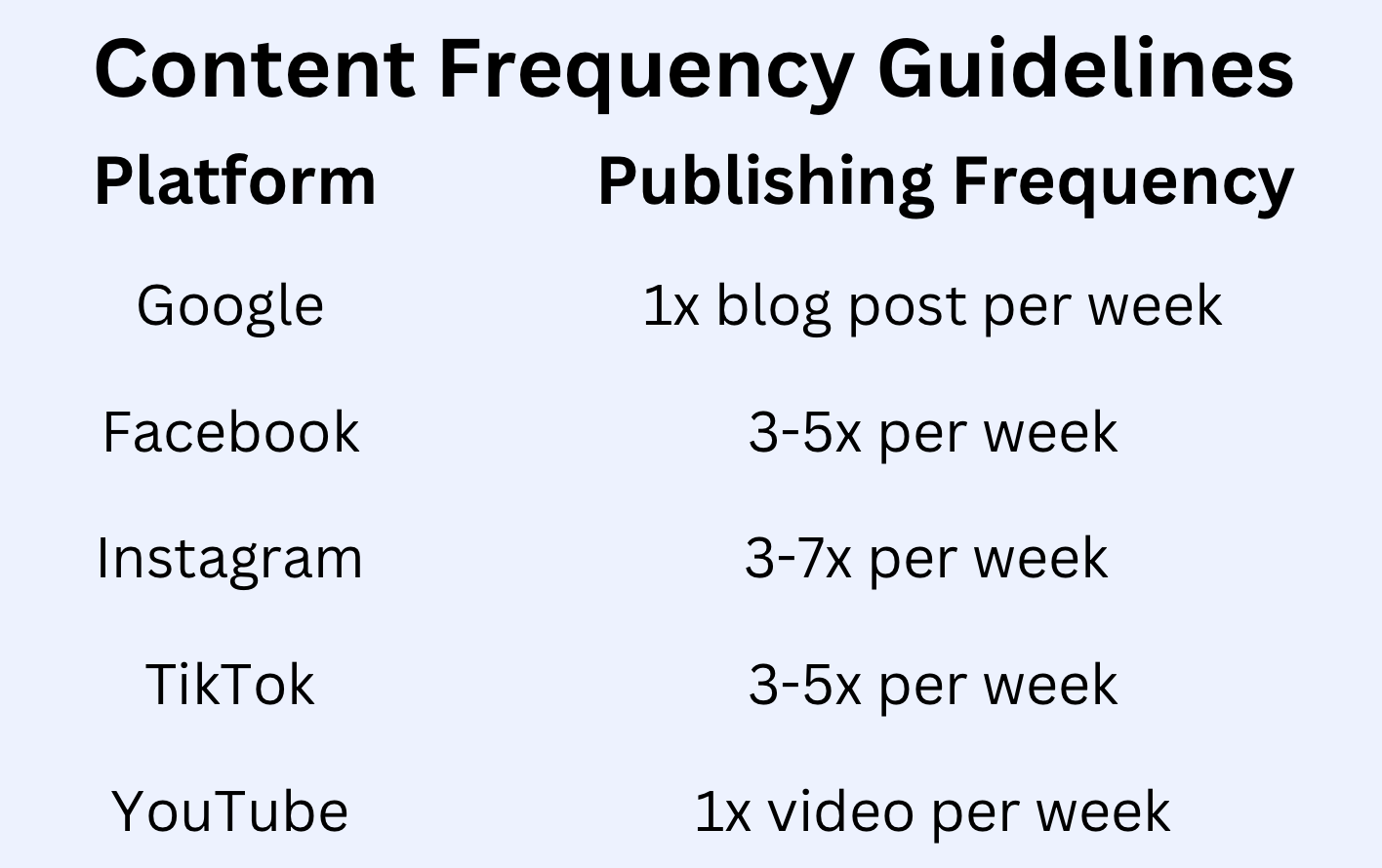 Content Marketing For Small Businesses Made Simple