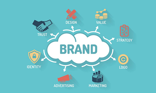 Xây dựng brand image cần phải có một quy trình rõ ràng