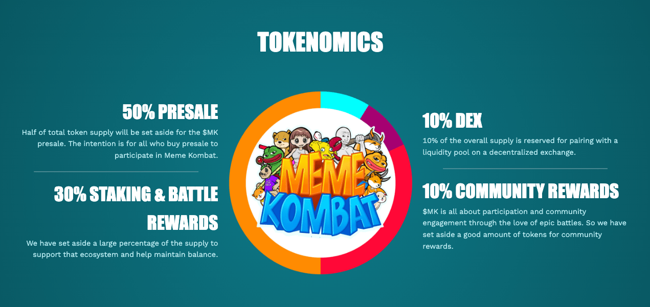 tokenomics