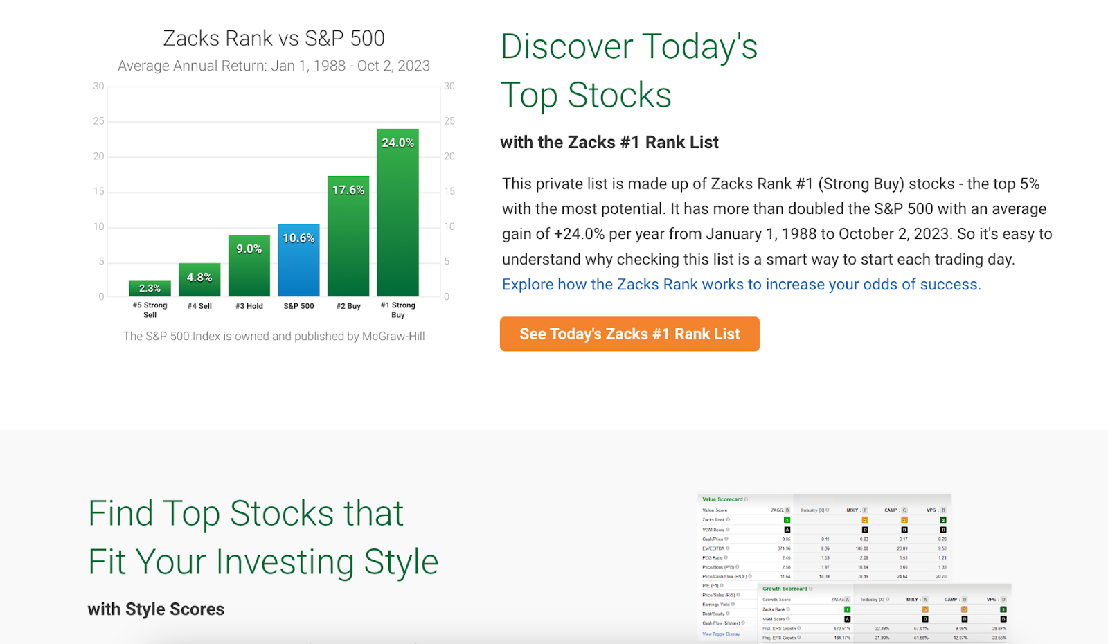 Zacks Research stock picks