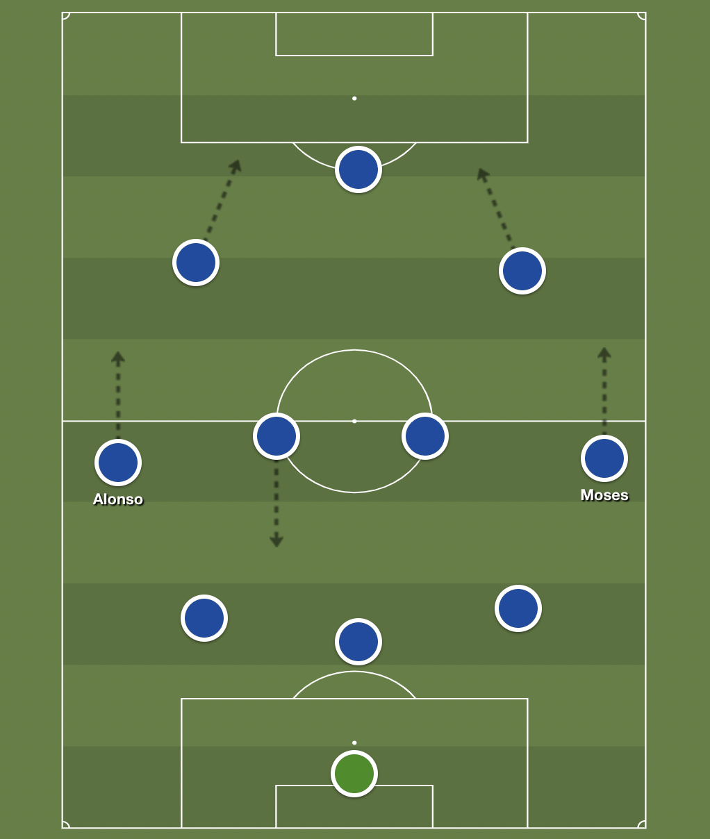 Football History: The Wing-Back