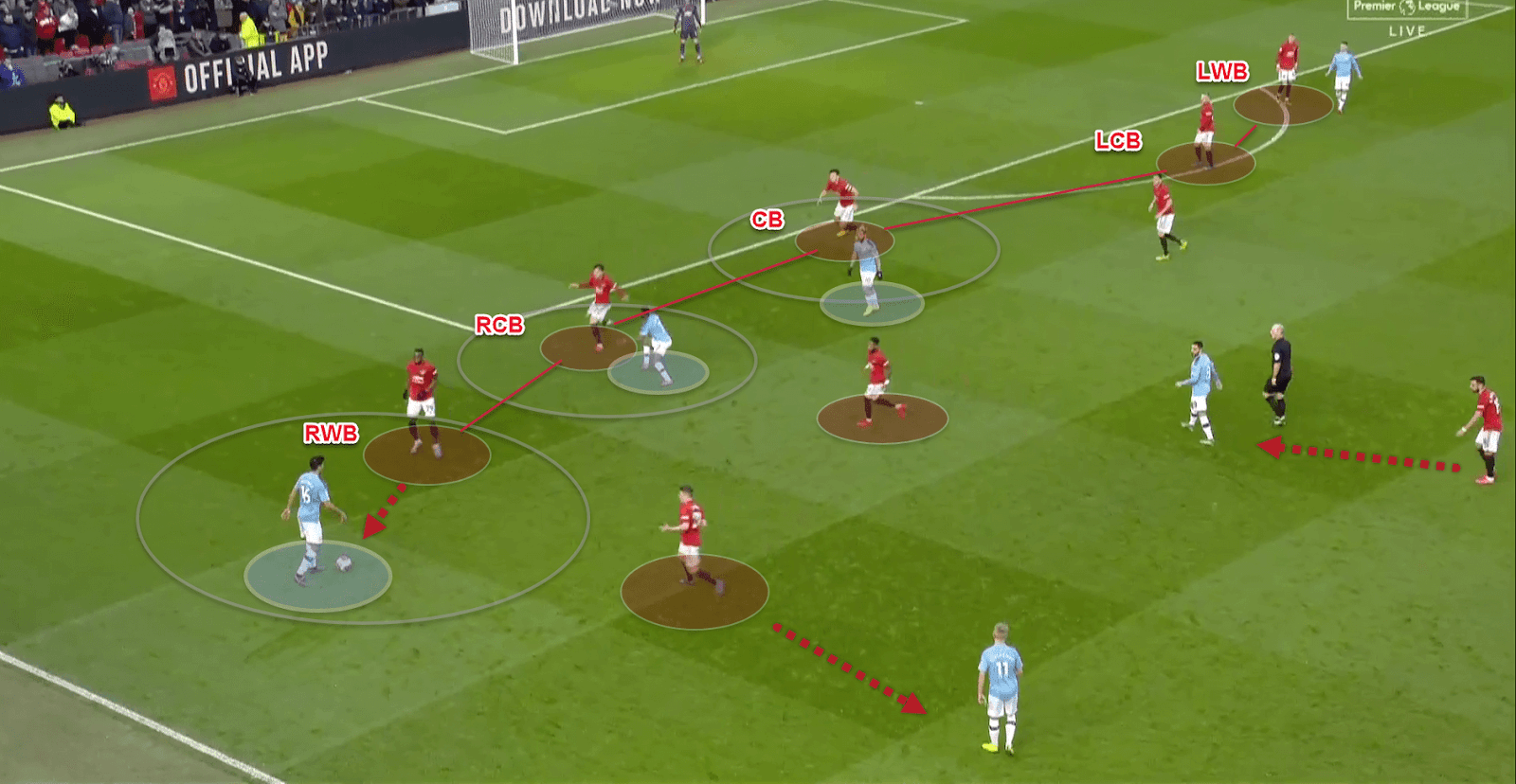 Football History: The Wing-Back
