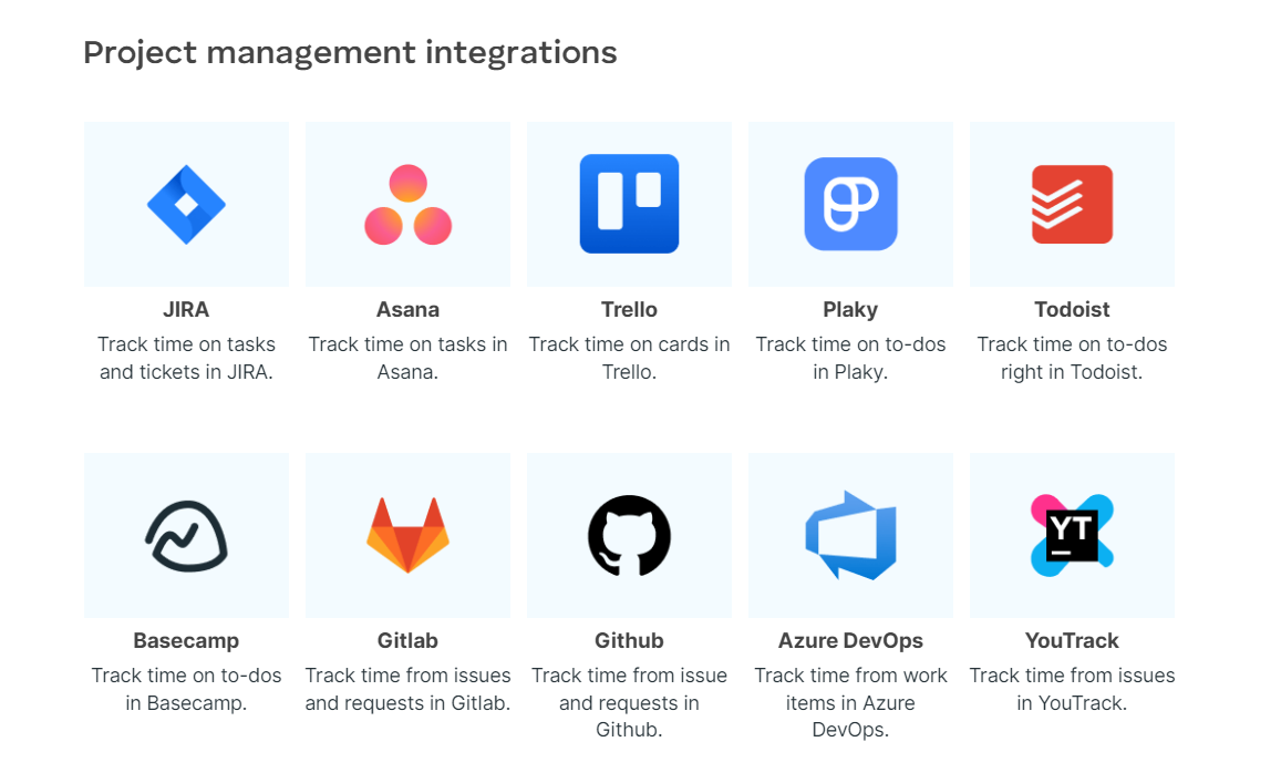 Integrations for Clockify