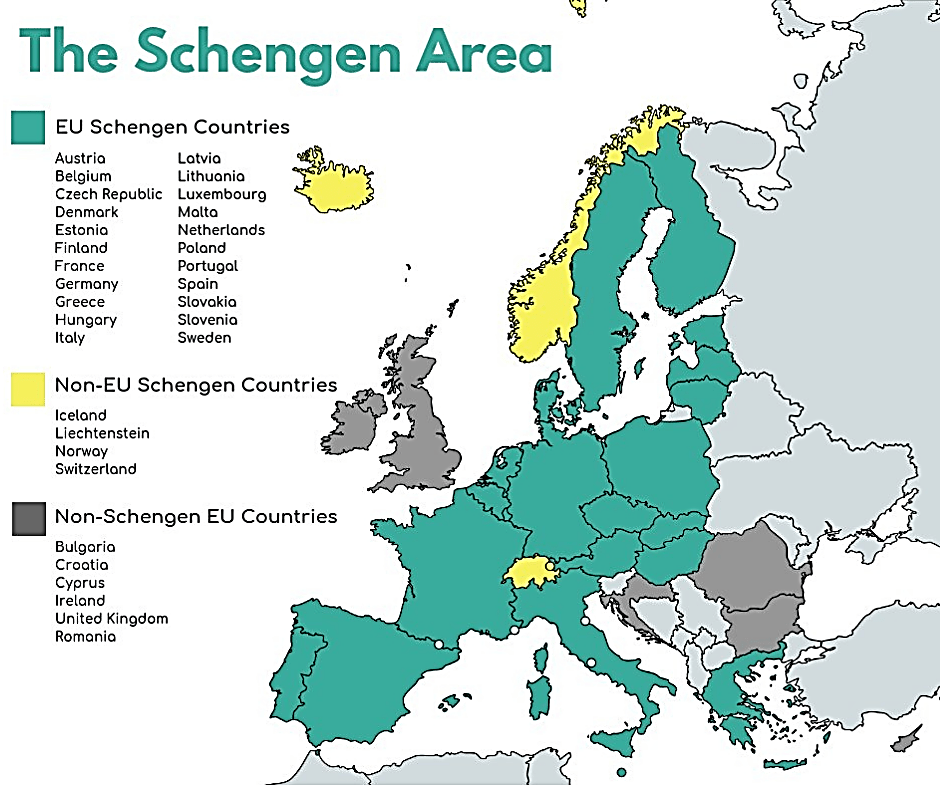 Kosovo, Schengen Zone