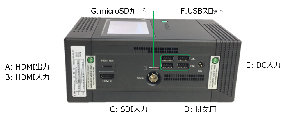 TVU One V3 | TVU Receiver Guide