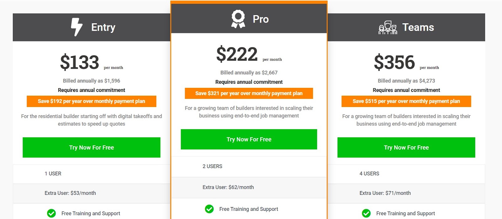 9 Best Construction Estimating Software In '2025' - (Top Picked)