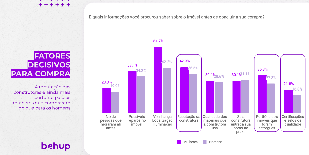 Gráfico

Descrição gerada automaticamente com confiança média