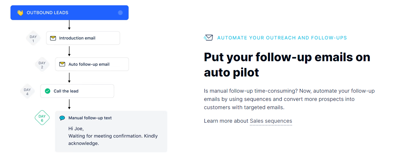 Put your follow-up emails on auto pilot with Salesmate