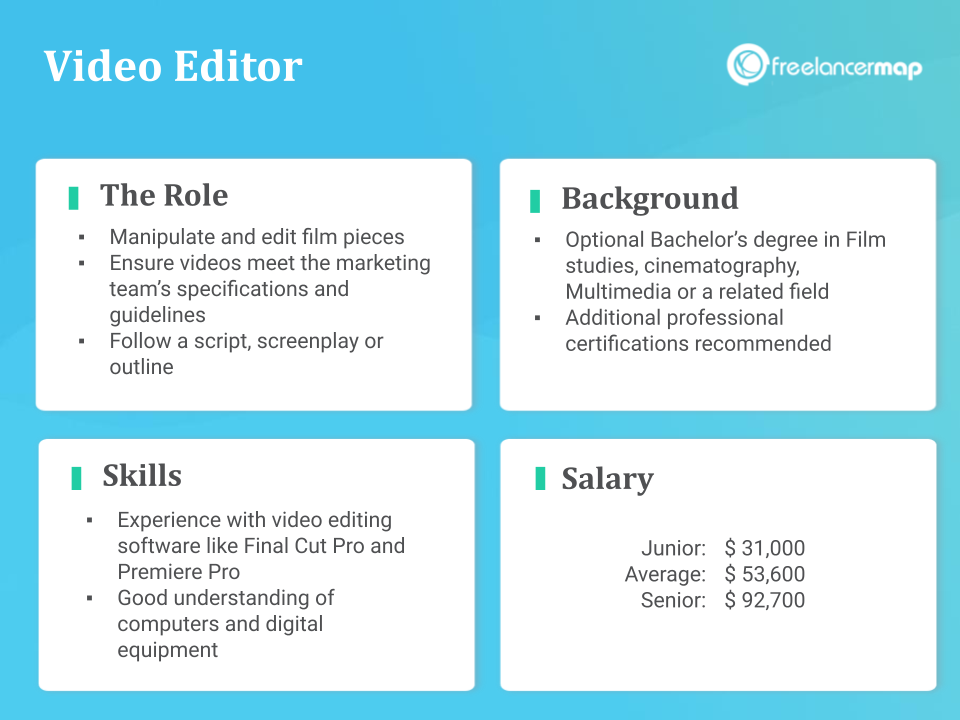 Role Overview - Video Editor