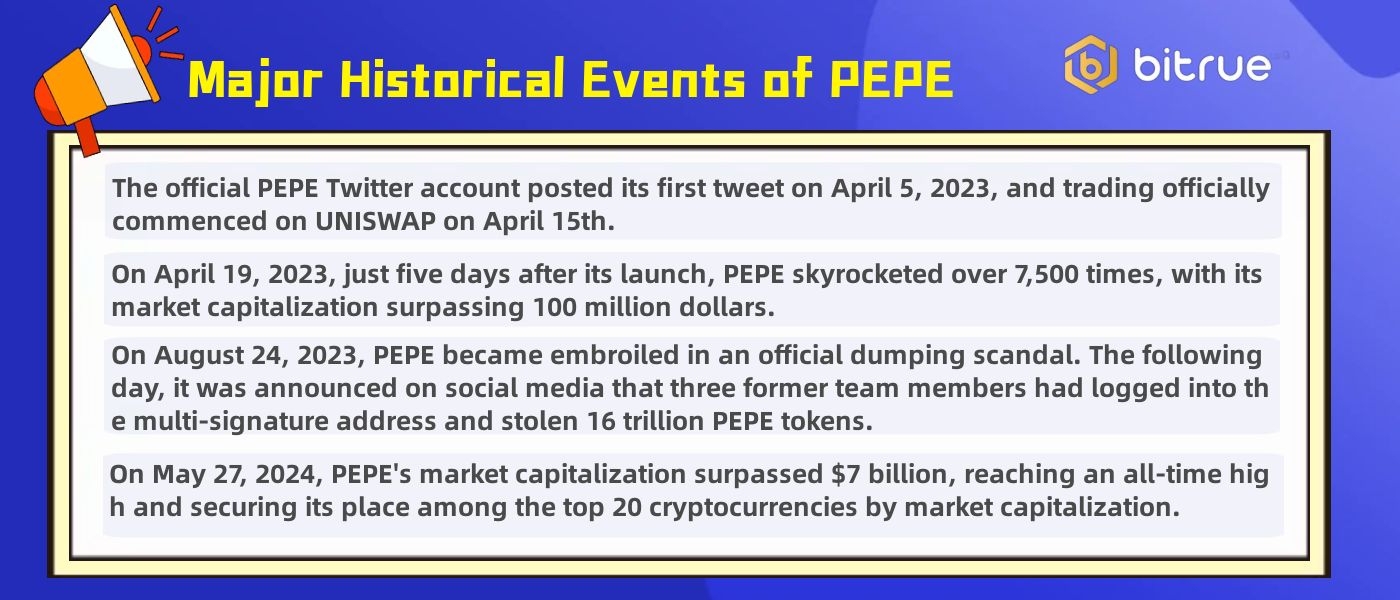 PEPE Coin Breaks $7B Market Cap, Bitrue Traders Remain Bullish