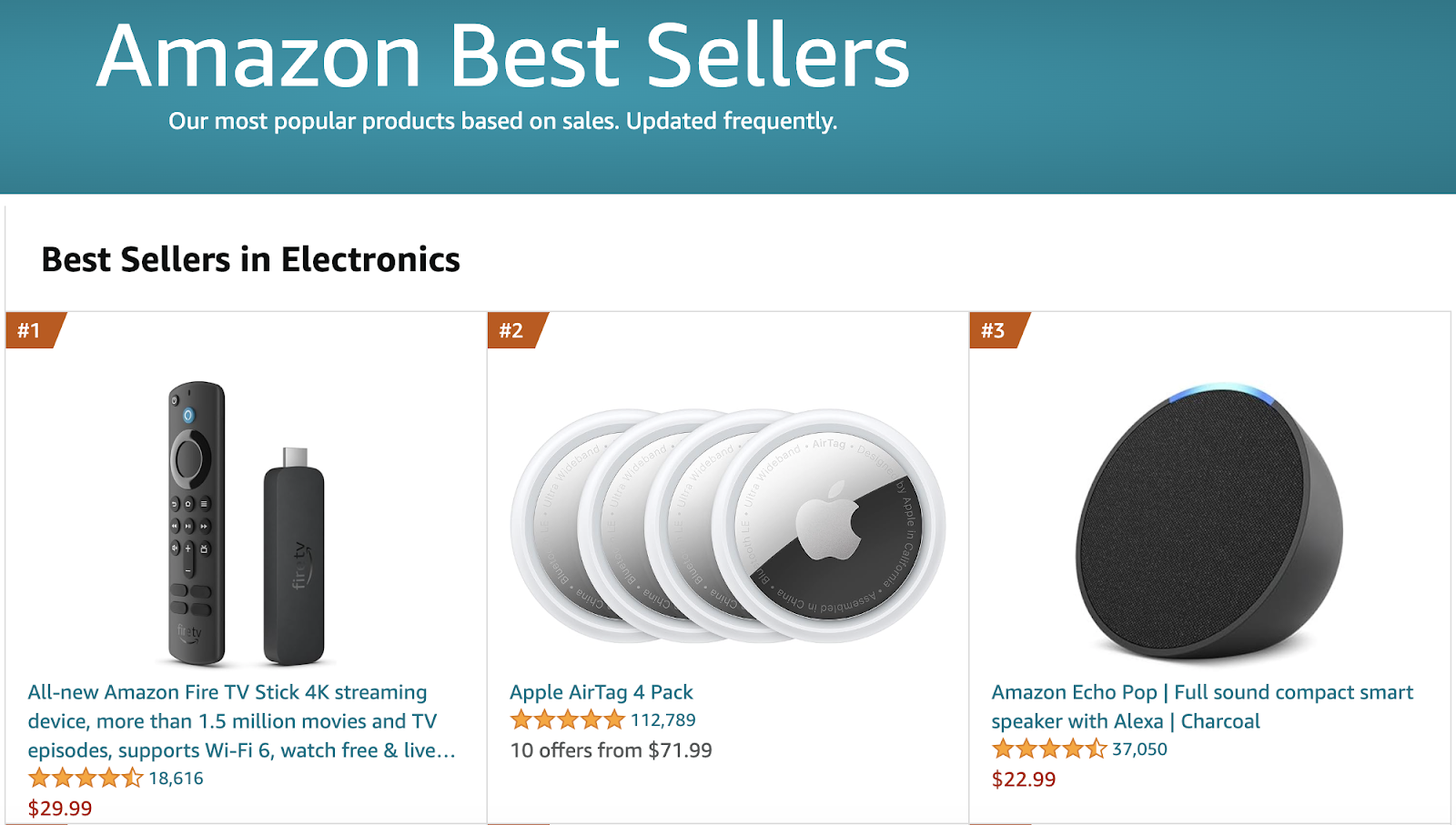 Top Selling Products Based on Amazon Best Sellers Page