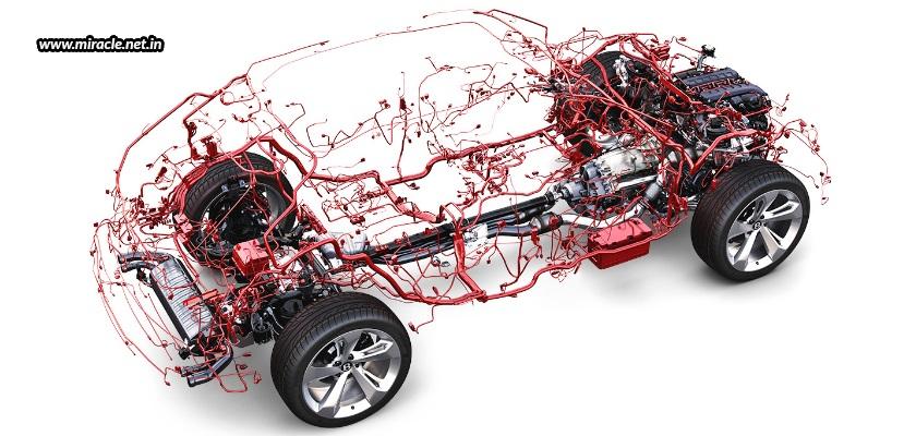 Why Are Cable Harnesses Important For Modern Cars? - Miracle Electronic  Devices Pvt. Ltd.