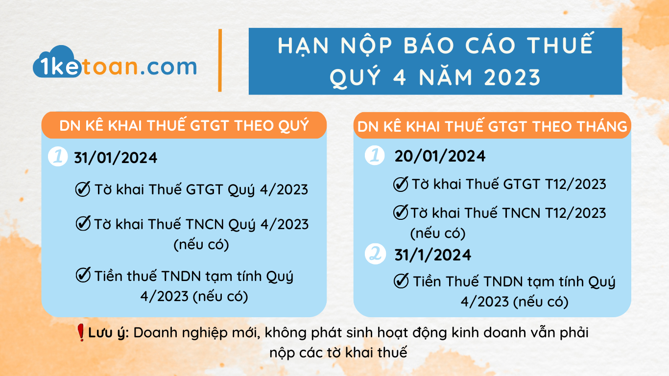 han-nop-bao-cao-thue-quy-4-nam-2023