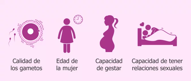factores que influyen en la infertilidad femenina