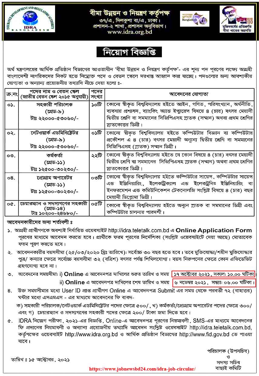 IDRA Job Circular