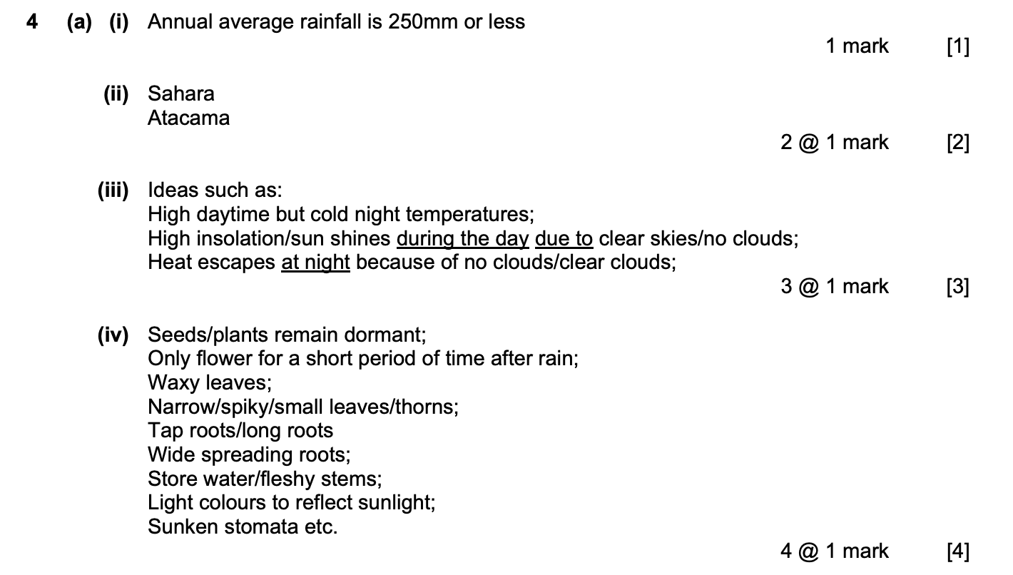 iGCSE Geography revision notes,Hot Deserts