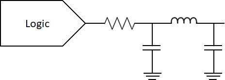 waveform conversion