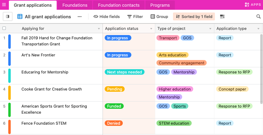 Document & Spreadsheet Features for Airtable