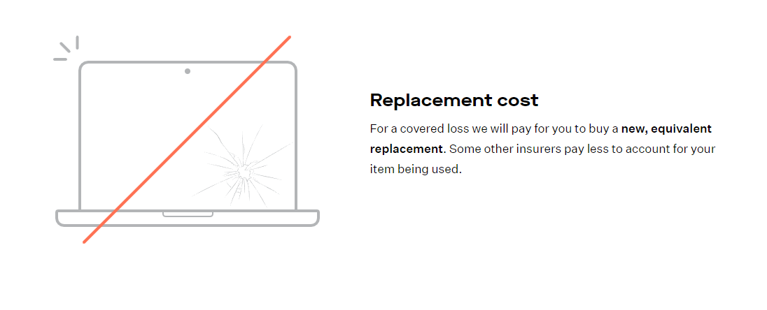 Graphic defining replacement cost.