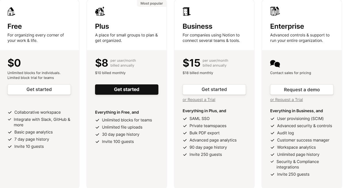 Notion Pricing Plans