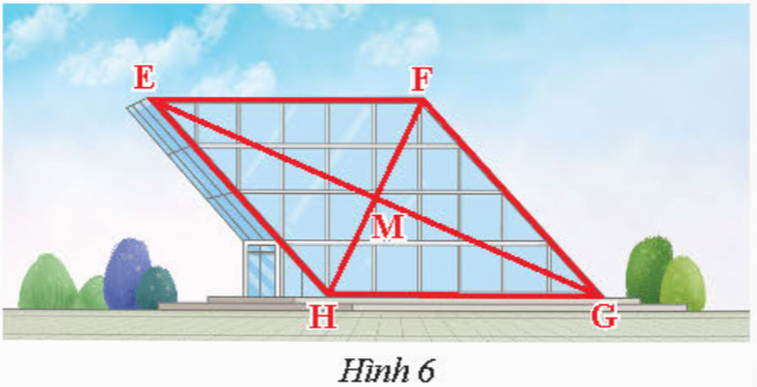 A diagram of a glass building

Description automatically generated