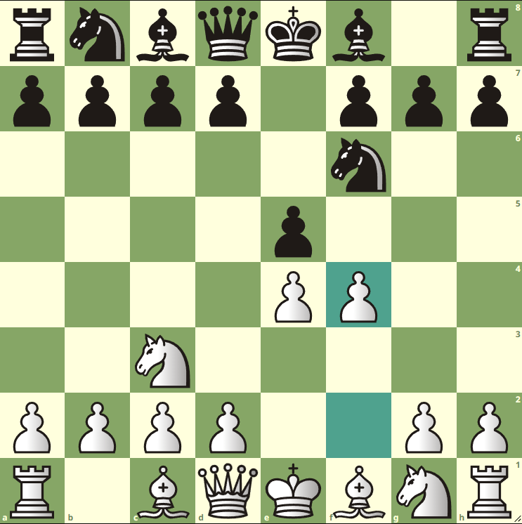 Vienna Gambit chess opening.