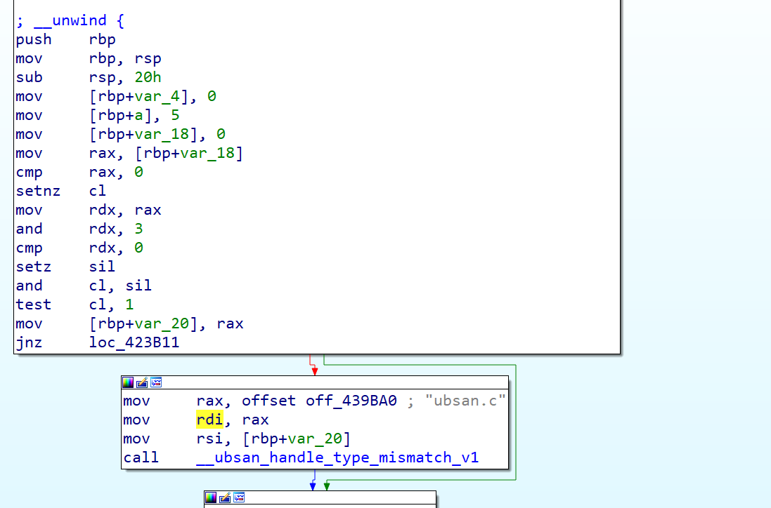 Nostalgic memory - An attempt to understand the evolution of memory corruption mitigations - Part 4