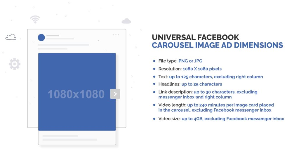 Image showcasing Universal Facebook Carousel Image Ad Dimensions