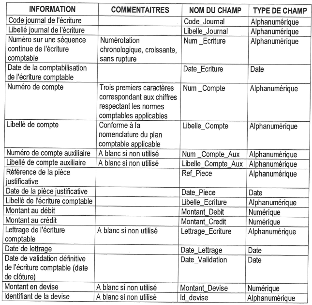 C:\Users\mounir\Desktop\Capture d'écran 2023-11-28 105645.png