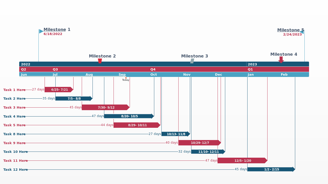 Gantt chart template by Office Timeline