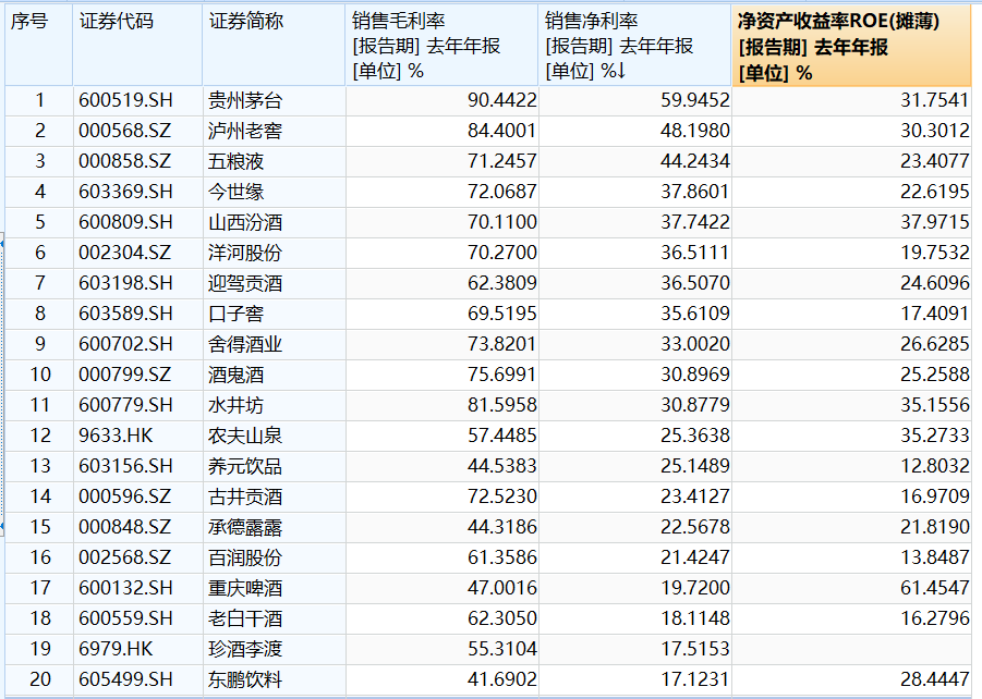 【丫丫港股圈】飲料業為何牛股層出不窮？
