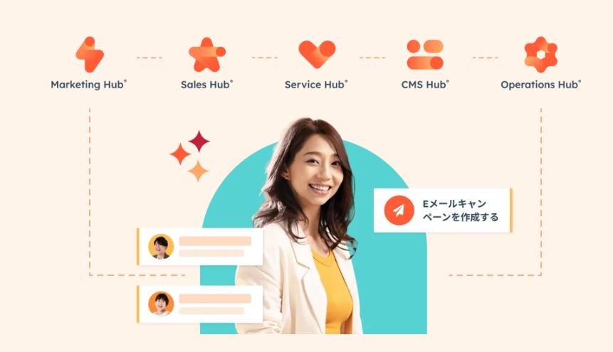 HubSpot