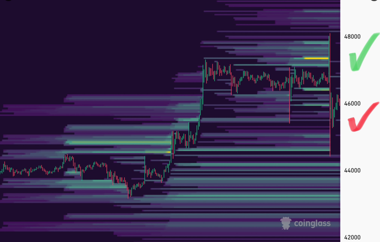 SEC가 현물 ETF 승인을 거부함에 따라 비트코인 ​​가격 하락 - 4