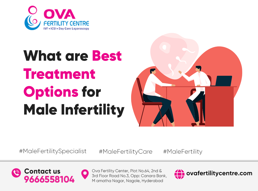 what are the best treatment options for male fertility 