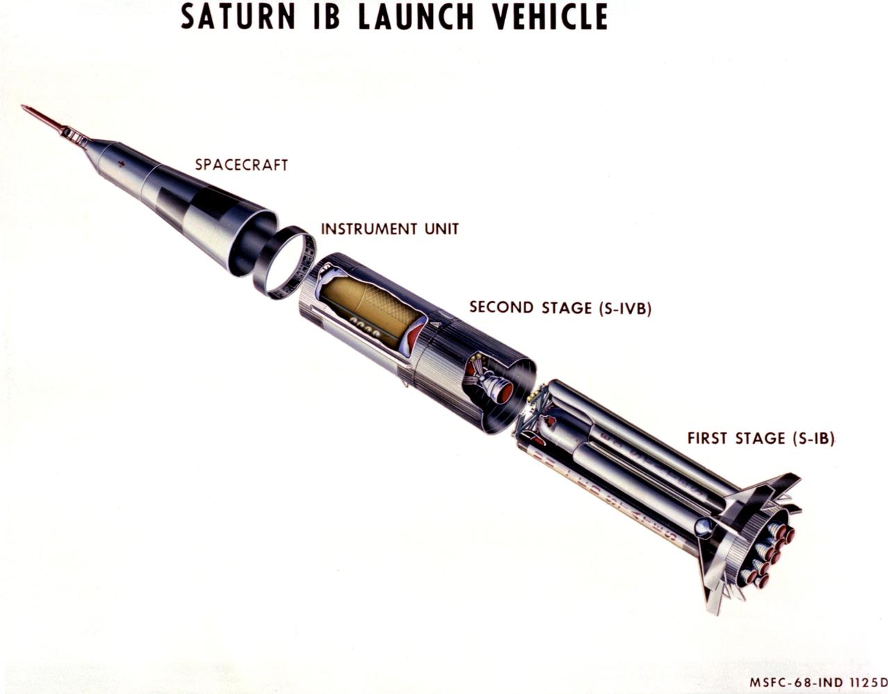 Desenho técnico de corte do foguete Saturn IB, feito em 1968.