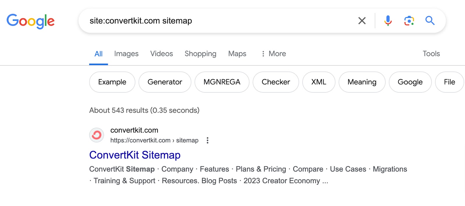 Competitor’s sitemap - How to Find Competitors Keywords