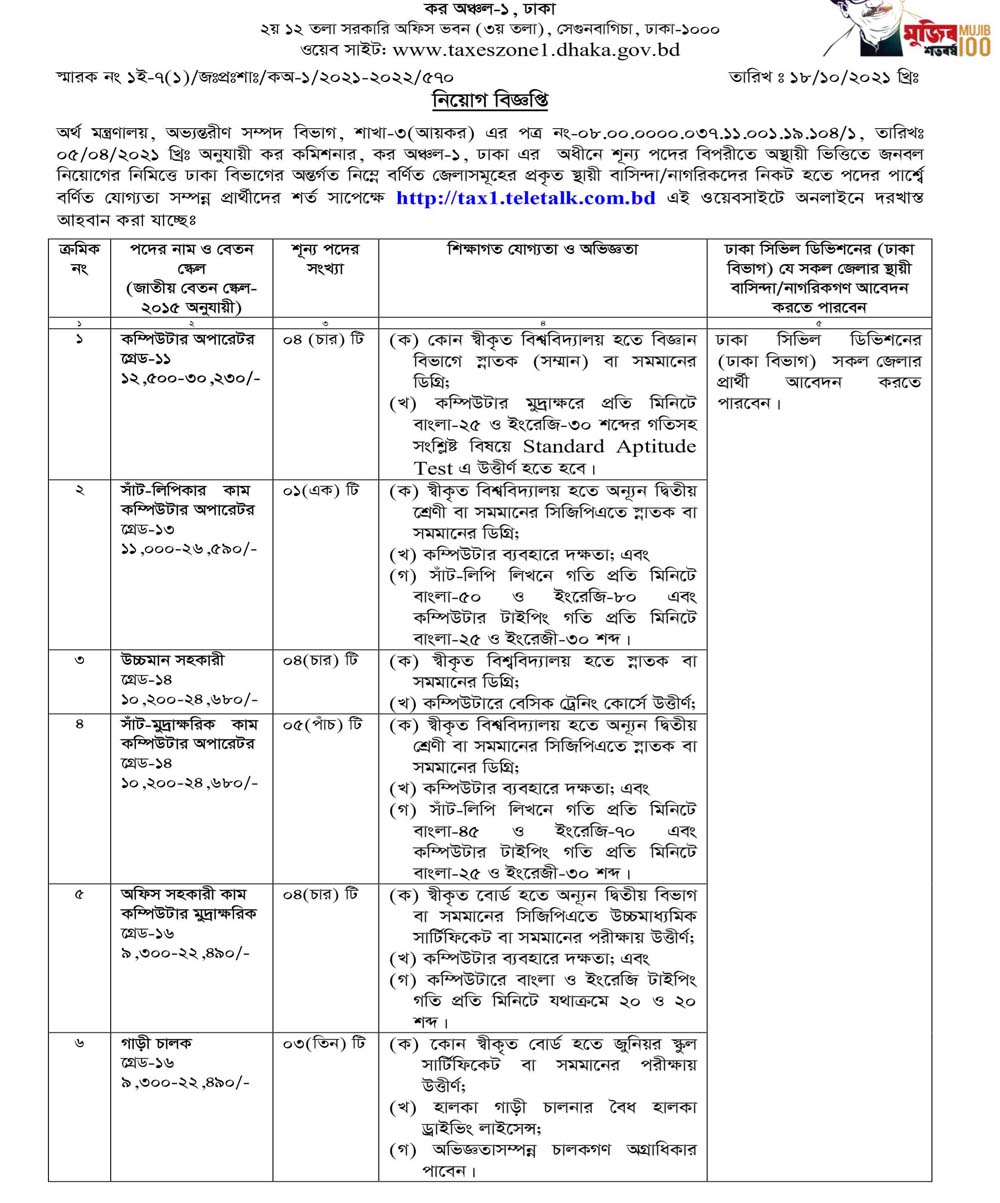 Taxes Zones 1 Dhaka Job Circular