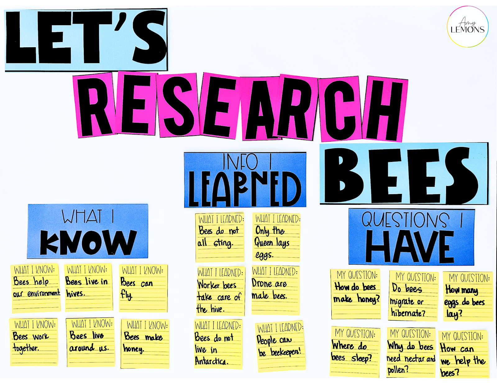 Bee Research anchor chart for KWL