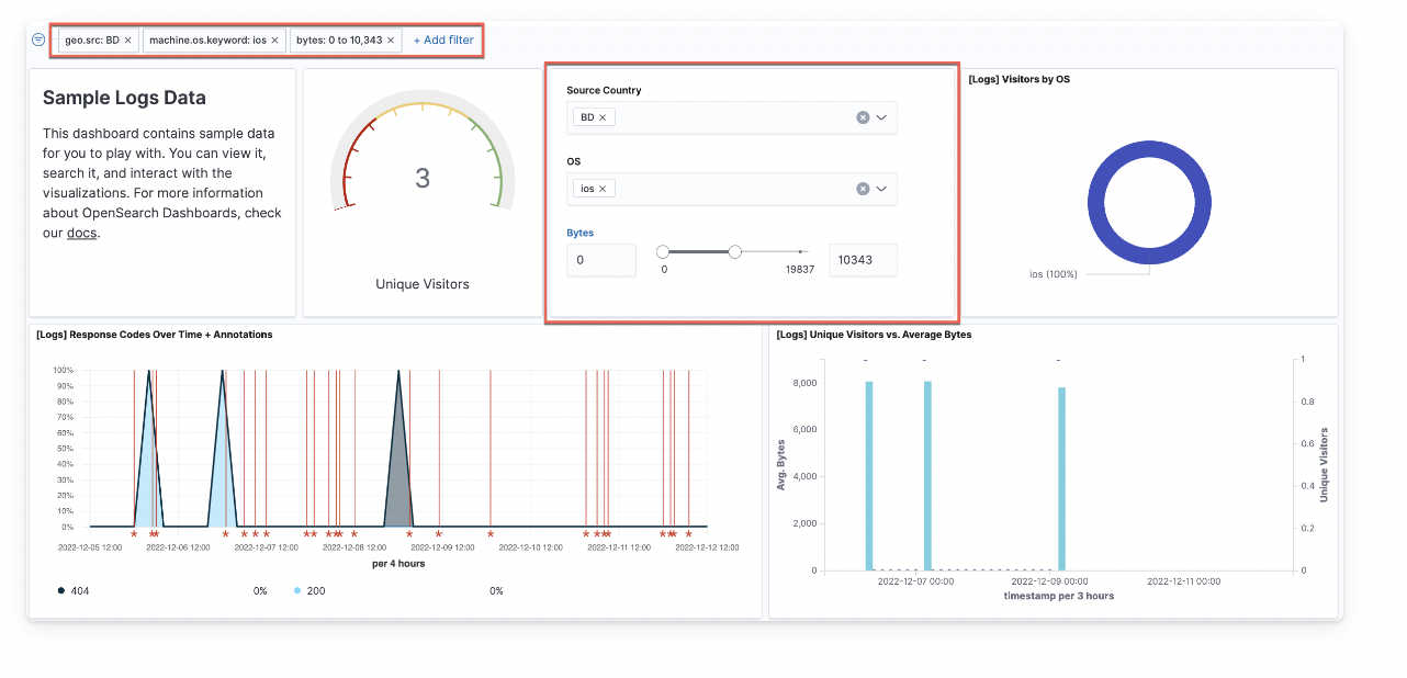 OpenSearch visualization Dashboard. This is built using TypeScript.