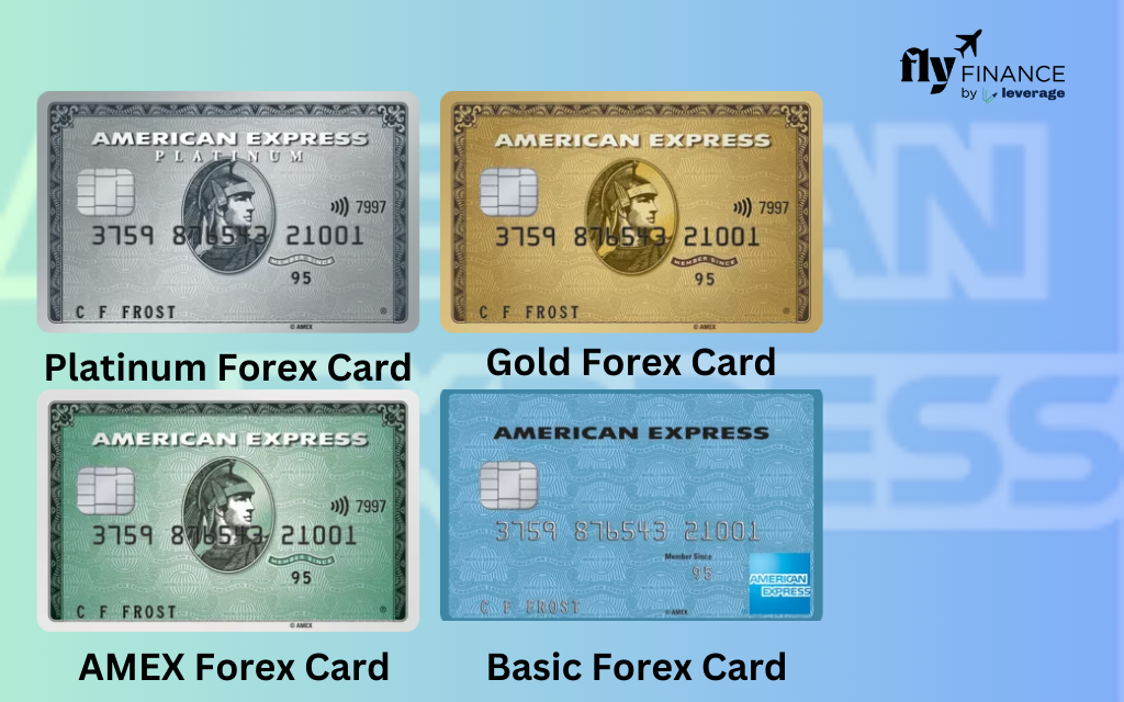 Types of Forex cards offered by American Express Bank