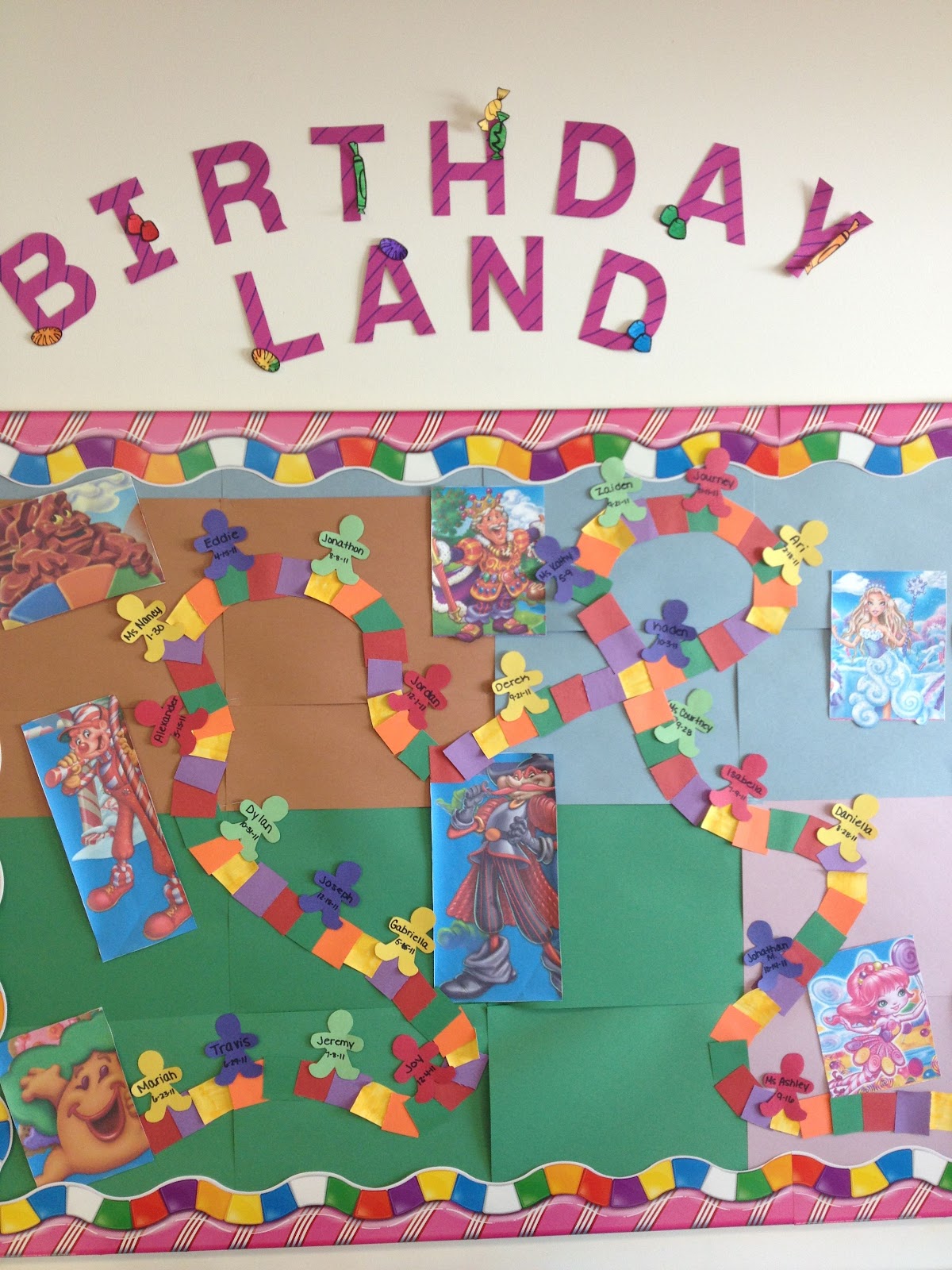 Our classroom candyland birthday board | School projects | Preschool ...