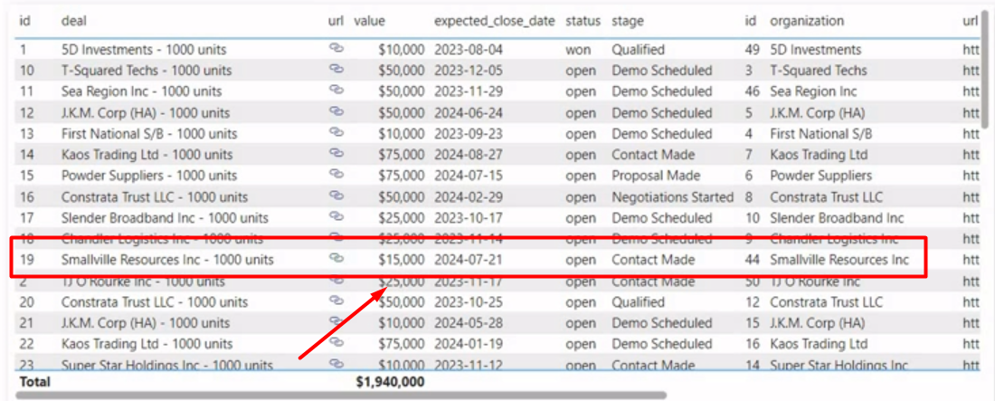 Power BI report