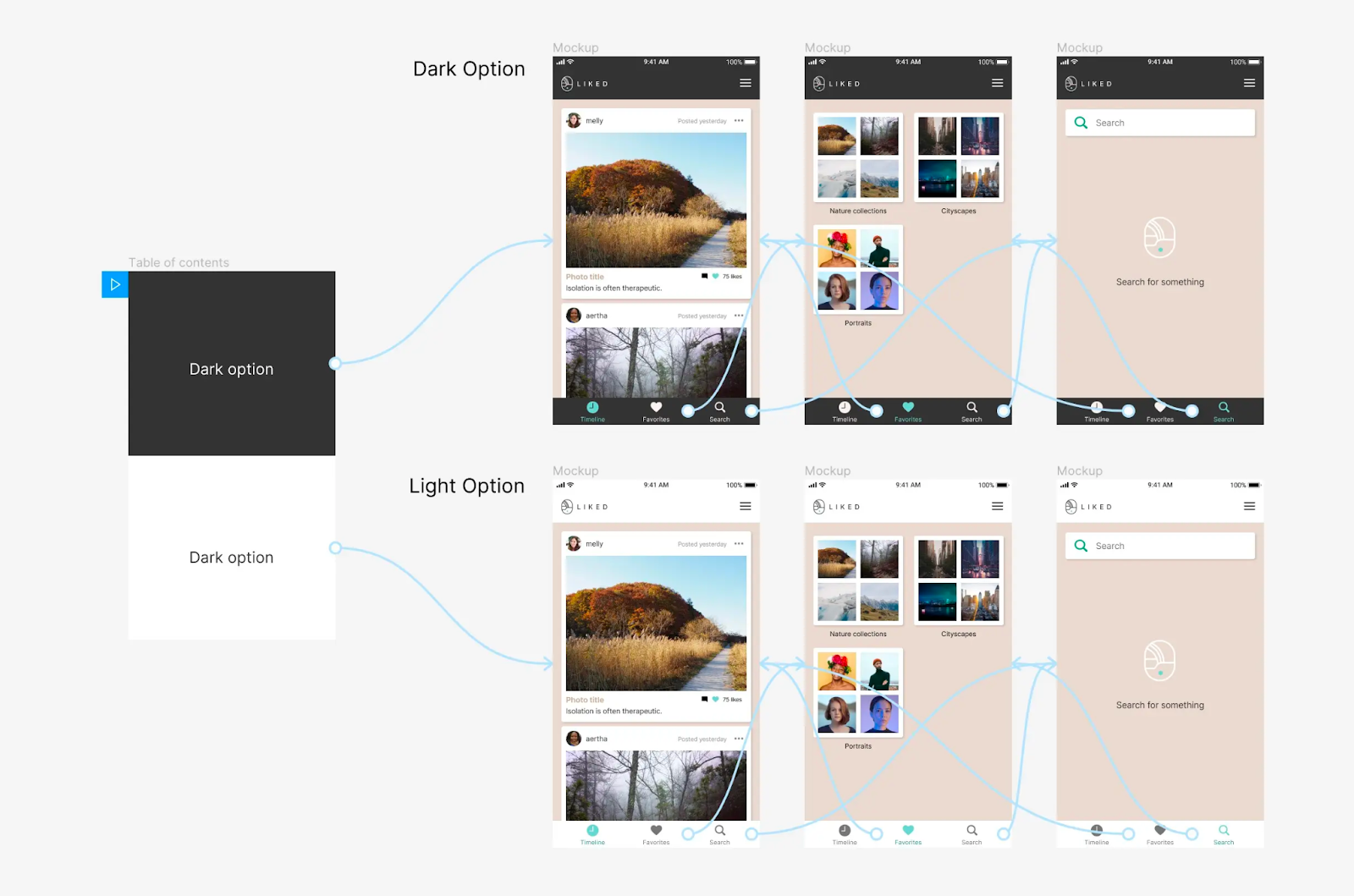 A Figma screen showing a prototype map for light and dark mode of a photo app.